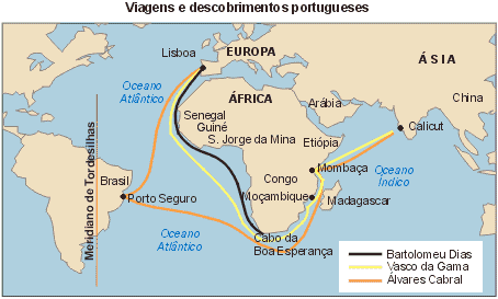 Descobrimento do Brasil - História do Brasil | EducaBras