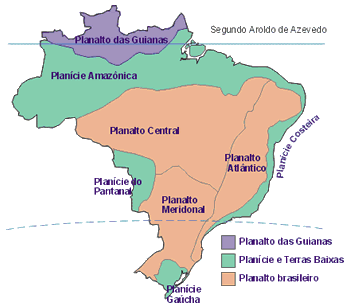 Mapas do Relevo Brasileiro - Aroldo de Azevedo