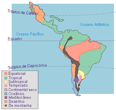 Clima - América Latina