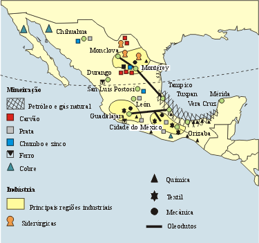 América Latina - Indústria