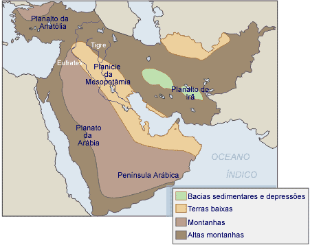 mapa - Relevo do Oriente Médio