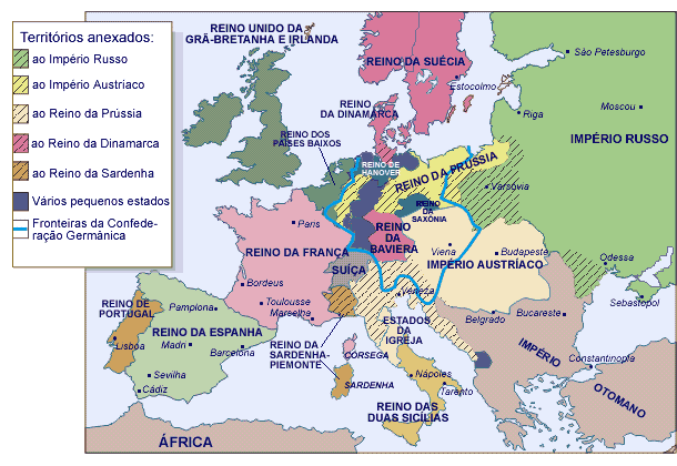 Novas Fronteiras Europeias