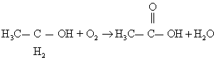etanol - ácido etanoico