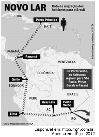 Novo Lar - Rota de migração dos haitianos para o Brasil