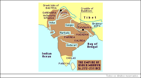 O Império Maurya