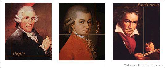 Haydn, Mozart, Beethoven
