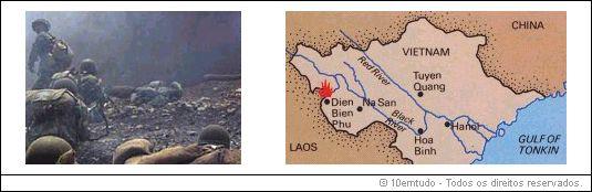 Batalha de Dien Bien Phu
