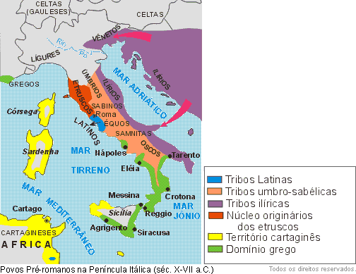 Povos pré-romanos na Península Itálica