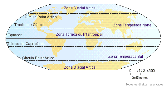 Zonas térmicas da Terra