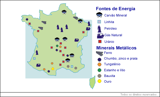 França - Fontes de Energia e Minerais Metálicos