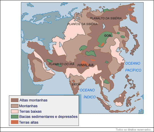 Mapa - Relevo da Ásia