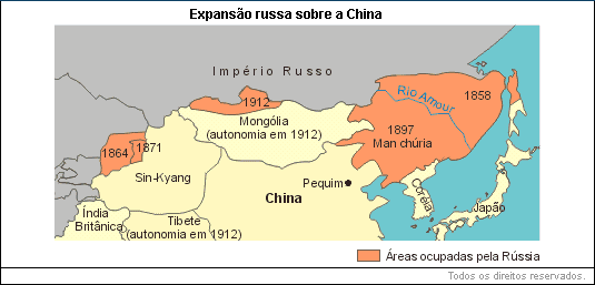 Expansão russa sobre a China