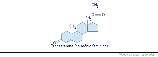 Hormônio esteroide