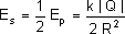 equação