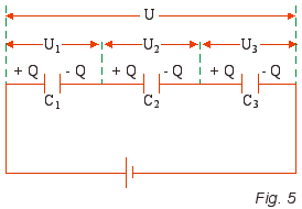 ASSOCIAÇÃO DE CAPACITORES EM SÉRIE