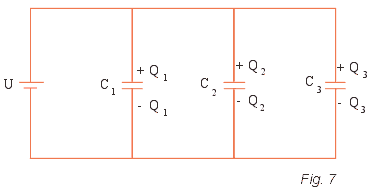 capacitores associados em paralelo