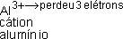 Cátions
