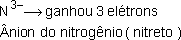 ânion do nitrogênio