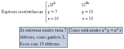 Espécies isoeletrônicas
