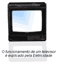 televisores