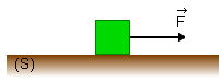 bloco de massa m = 2,0 kg está inicialmente em repouso
