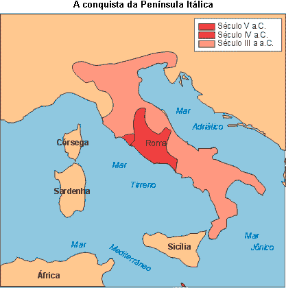 A conquista da Península Itálica