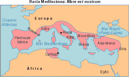 Bacia Mediterrânea