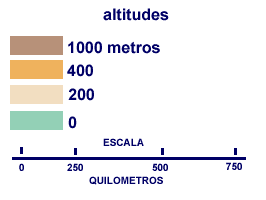 O RELEVO EUROPEU - Altitudes