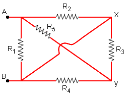 Determine a resistência do resistor equivalente à associação representada abaixo