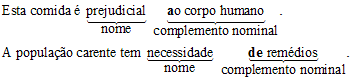 Complemento Nominal - exemplo