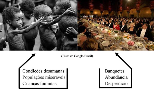 Redação Unicap 2019