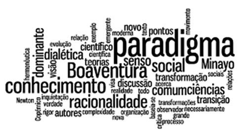 Redação Unisc 2019